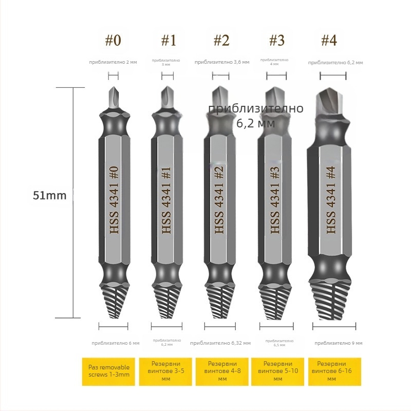 Инструмент за извличане на счупени жици – многофункционален (Дължина: 110; Използване: счупени жици; Материал: стомана; Тегло: 1)