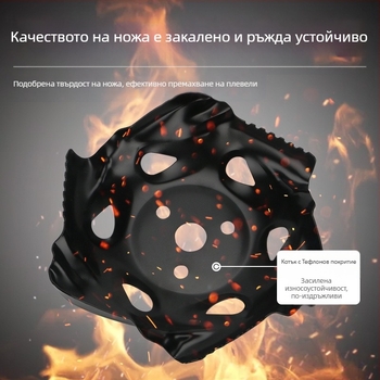 Драконова лапа пластина за косачка — инструмент за премахване на плевели и корени (Бранд: DCAO)