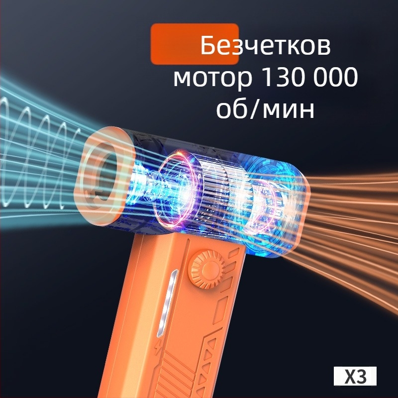 Компактен турбинен вентилатор с вградена светлина, мултифункционален мини ръчен за къмпинг и външни условия, високоскоростен въздушен поток и прахораздувател
