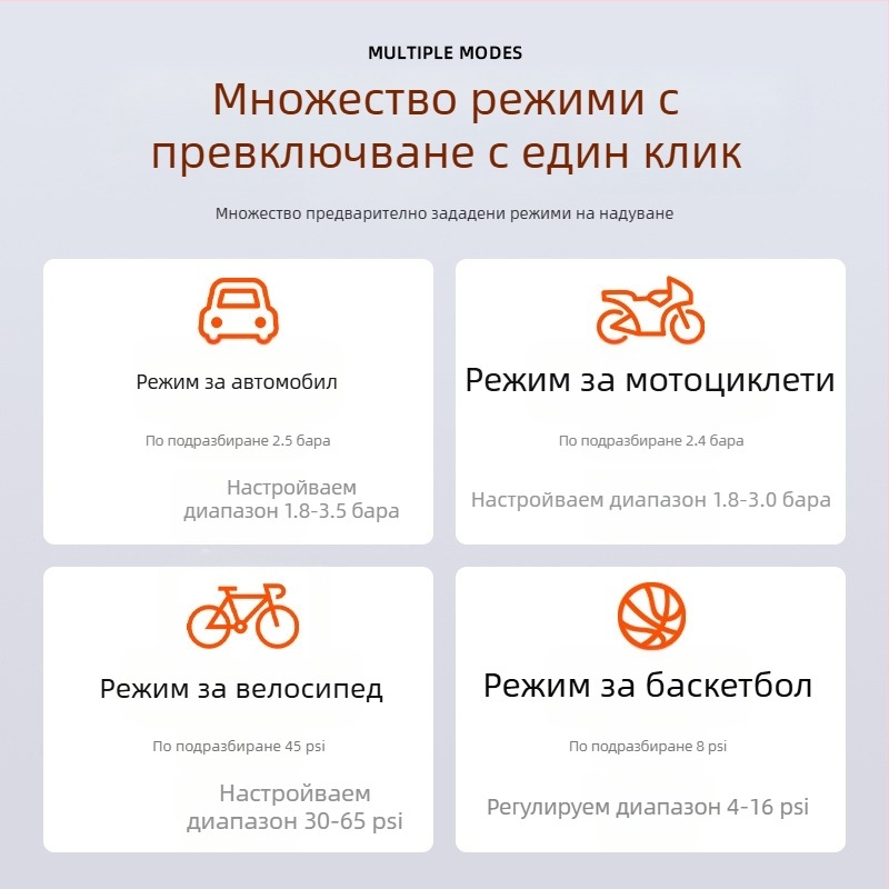 Портативен инфлатор за автомобилни гуми с цифров дисплей, USB зареждане (120W, 7.4V, 25 л/мин)