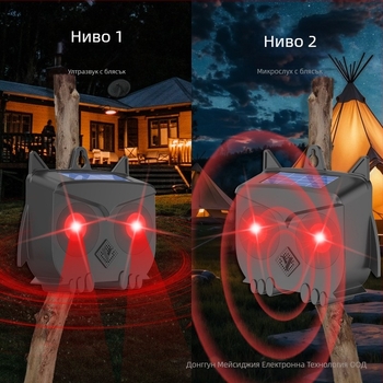 Ултразвуков репелент за животни P666 – отблъсвач за мишки, презареждащ се, 200 kHz, 5 W, корпус PC/ABS