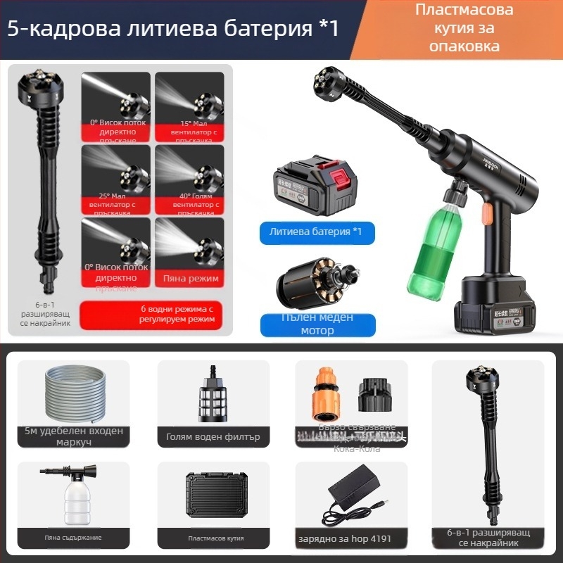 Jinbodi безжична машина за измиване на автомобили, преносима високопресна пръскачка с литиева батерия, 30 bar, обхват на пръскане 6 м, подходяща за миене на автомобили, поливане на растения и пръскане с пестициди