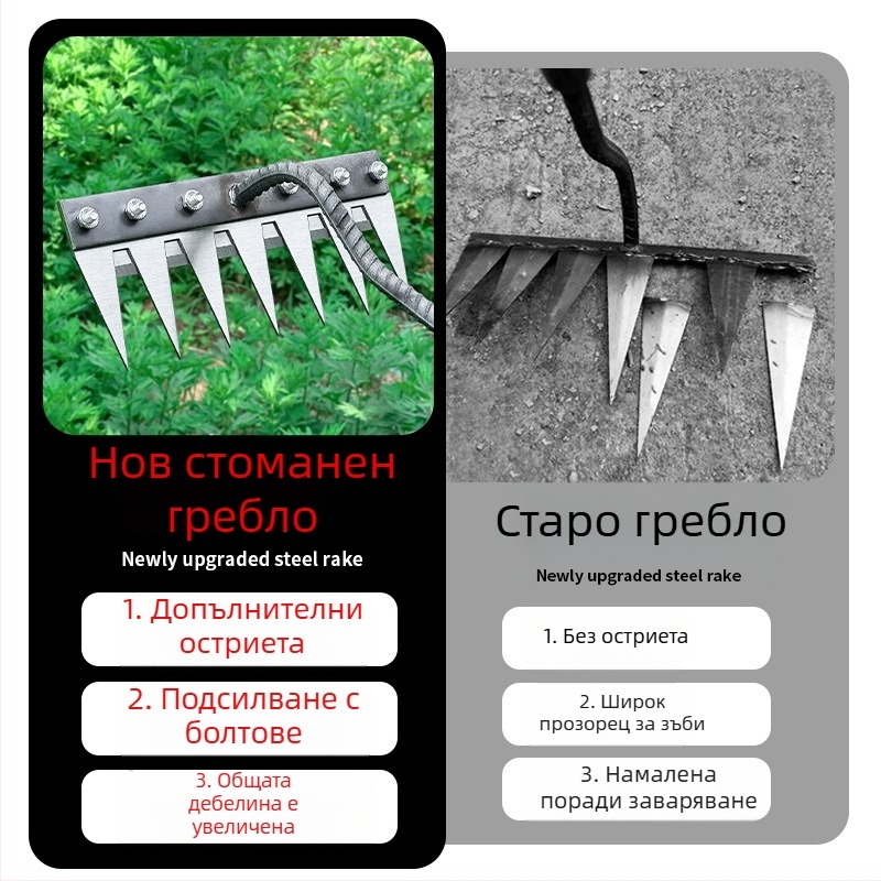 Многофункционален инструмент за плевене с интегриран гребло и нож от манганова стомана за домашна и селскостопанска употреба (разрохване и обръщане на почвата)