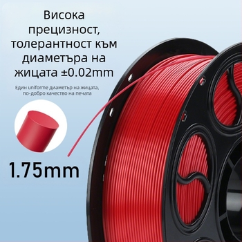 PLA копринена нишка за 3D печат — кръгло сечение, дископодобен вид, плътност 1.26-1.40 g/cm3