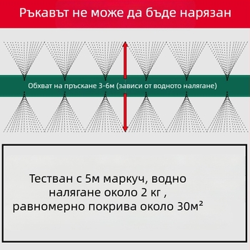 Система за поливане на тревни площи с автоматично пръскане и микроразпръсквач, водопровод/маркуч; Внос: Не