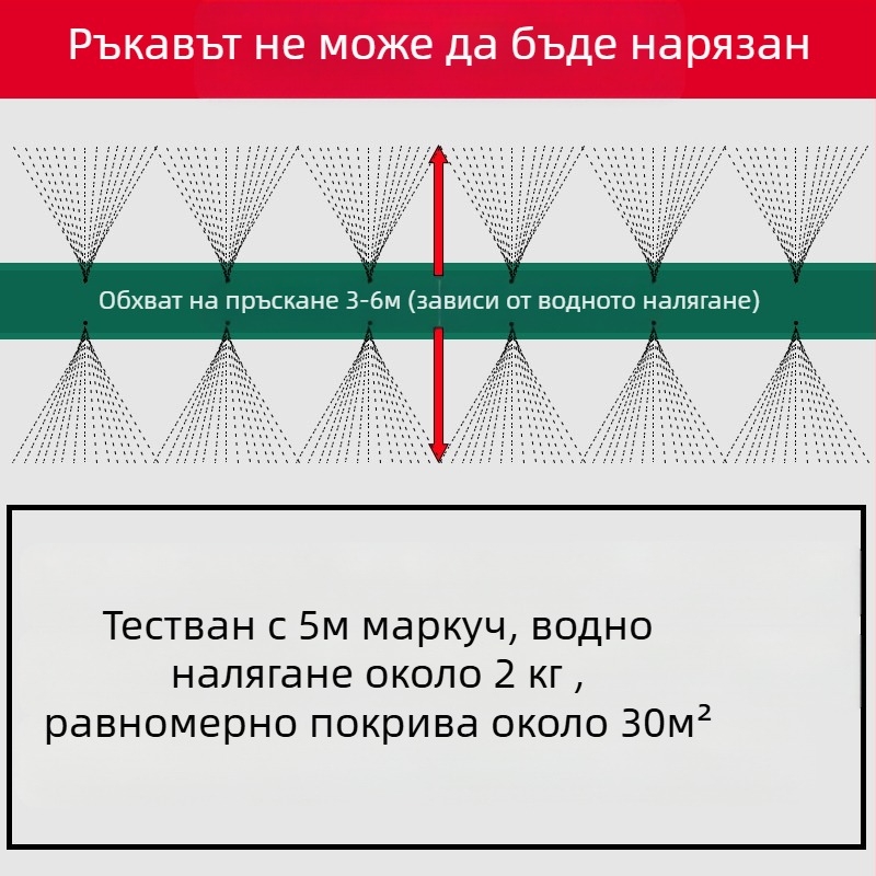 Система за поливане на тревни площи с автоматично пръскане и микроразпръсквач, водопровод/маркуч; Внос: Не