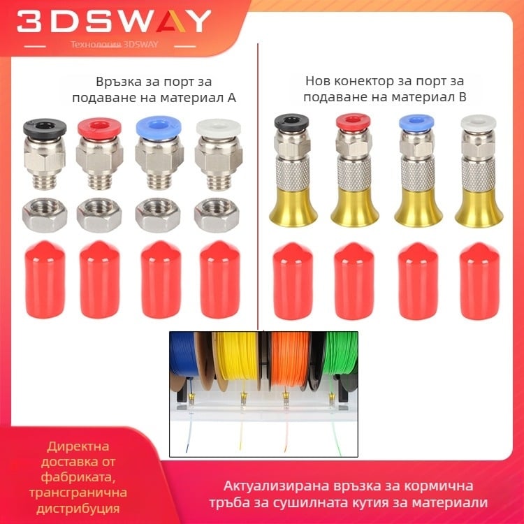 Three-dimensional thinking: шкаф за сушене на консумативи за 3D принтиране с защита срещу прах и влага, PTFE комплект подавателни тръбички
