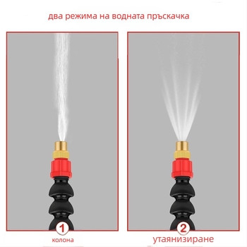 Устройство за водно пръскане за режещи и фрезерни машини с прахозащита и охлаждане, универсално за каменоделски машини, аксесоар за ъглошлайф