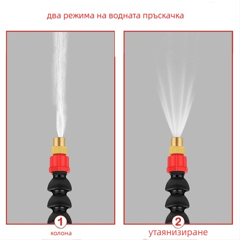 Устройство за водно пръскане за режещи и фрезерни машини с прахозащита и охлаждане, универсално за каменоделски машини, аксесоар за ъглошлайф