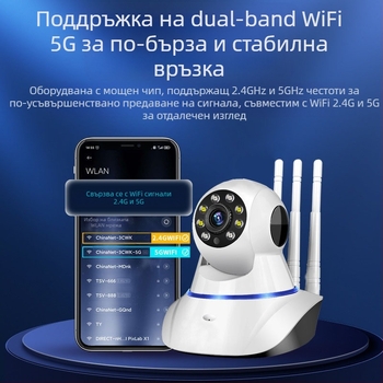 Pan-Tilt наблюдателна камера с Wi‑Fi, 1080P нощно виждане, дистанционно управление, локално/облачно съхранение