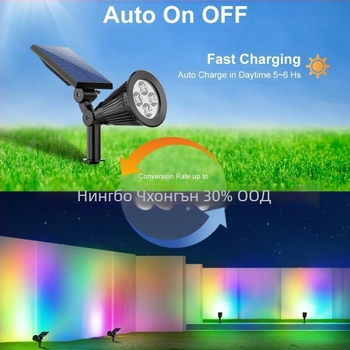 Соларни ландшафтни светлини LED, планетен стил, модел ZC-001, време на работа 6–12 часа, индуктивен превключвател