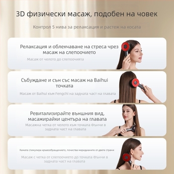 HT-s18 Електрическа масажна гребен за скалп - релаксиращ масаж и нанасяне на лекарство, общо предназначение, 5 степени, пуснат през април 2023