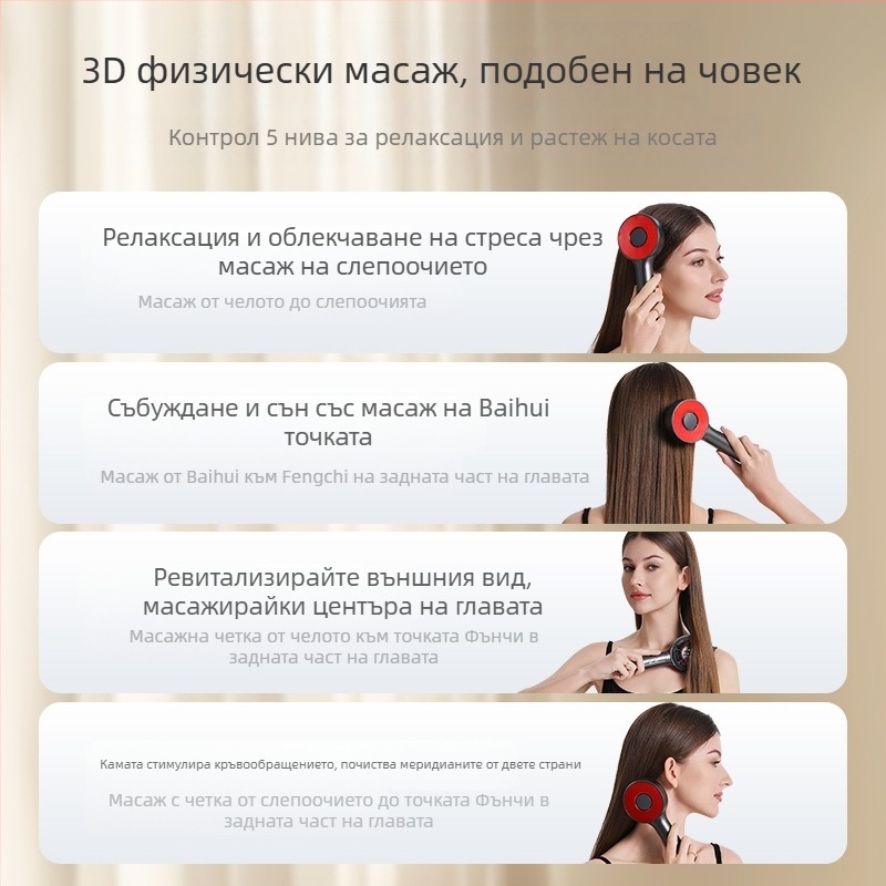 HT-s18 Електрическа масажна гребен за скалп - релаксиращ масаж и нанасяне на лекарство, общо предназначение, 5 степени, пуснат през април 2023