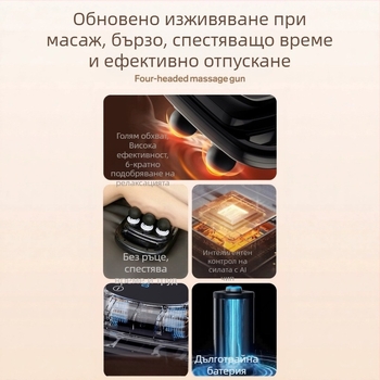 Фасциален масажор с 22 глави, четков мотор, LCD дисплей, 5+ нива на скорост, вградена батерия