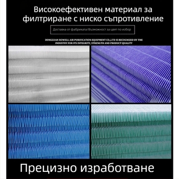 Филтър елемент за пречиствател на въздух Blueair 500/600 серия — ниско съпротивление на активния въглен, композитна филтърна мрежа, дълготрайно пречистване