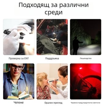 LED мини фенерче с три светодиода, магнитно закрепване, USB зареждане, 3W, 400mAh, многофункционално работно осветление