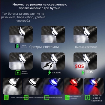 Външно фенерче за къмпинг с COB LED работна светлина, презареждаем, 6000 mAh, 30 W, обхват над 500 м, 4–7 ч работа, ръчно задвижване