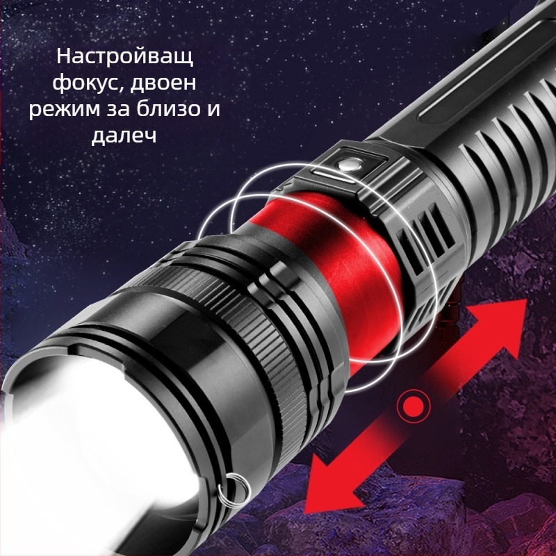 LED фенерче за къмпинг: 5400 mAh батерия, 20W, обхват над 500 м, 360° въртене, с Power Bank функция