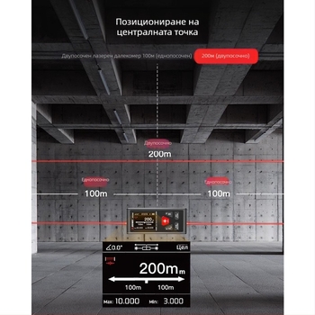 Двупосочен лазерен измервател на разстояние SW-DR60/100 от Deep Dawei – обхват 60/100 м, лазерен измервател на разстояние, серия Rangefinder