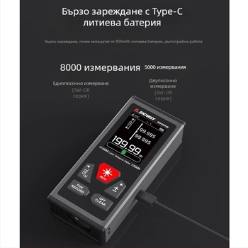 Двупосочен лазерен измервател на разстояние SW-DR60/100 от Deep Dawei – обхват 60/100 м, лазерен измервател на разстояние, серия Rangefinder