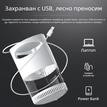 Лампа за убийство на комари, USB захранвана, безшумна, инхалационен метод, подходяща за помещения до 10 м², ароматерапия/репелент срещу комари