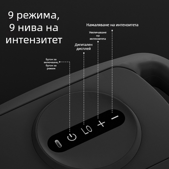 Миофасциален масажор с 6 или повече глави, четков двигател, 5+ скорости, вградена батерия 1200–2000 mAh, 3–6 ч работа