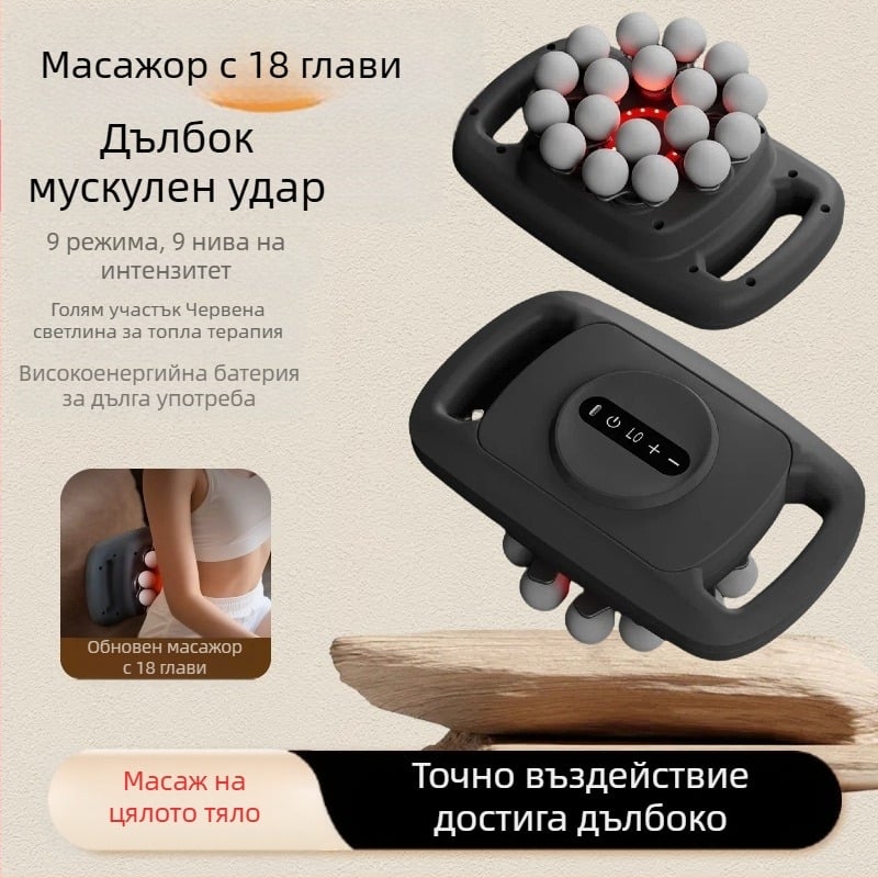Миофасциален масажор с 6 или повече глави, четков двигател, 5+ скорости, вградена батерия 1200–2000 mAh, 3–6 ч работа