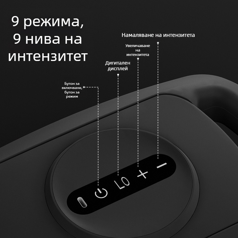 Миофасциален масажор с 6 или повече глави, четков двигател, 5+ скорости, вградена батерия 1200–2000 mAh, 3–6 ч работа