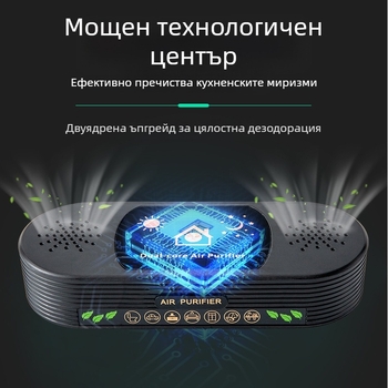 Кухненски пречиствател на въздуха за неутрализиране на миризми, с отрицателни йони, премахване на формалдехид, тиха работа, стенен монтаж