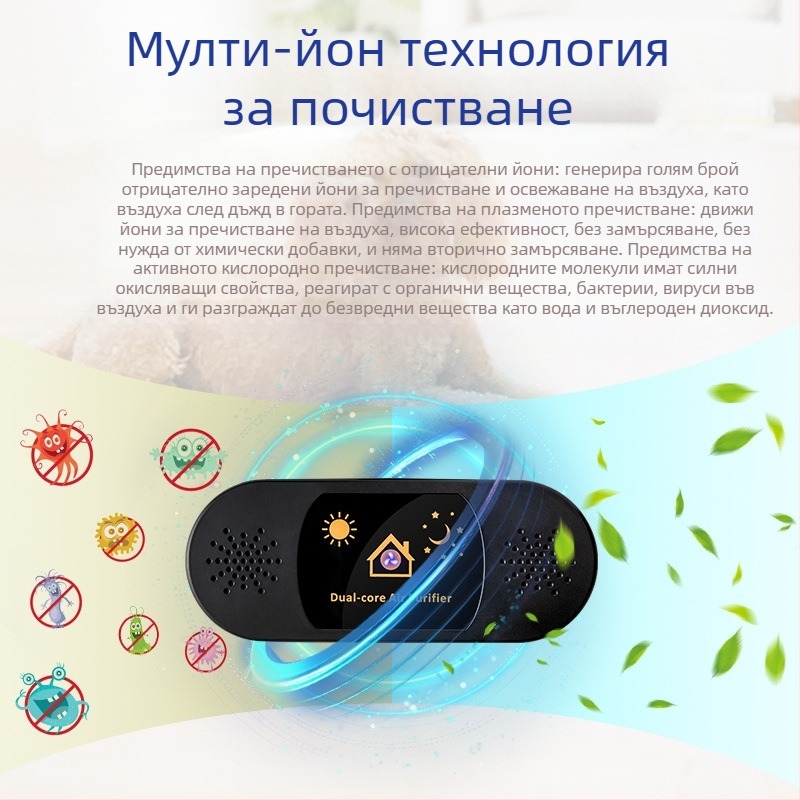 USB-захранван очистител за домашни любимци с отрицателни йони, плазма и озон – двуядрен, тих режим, подходящ за 11–20 кв.м