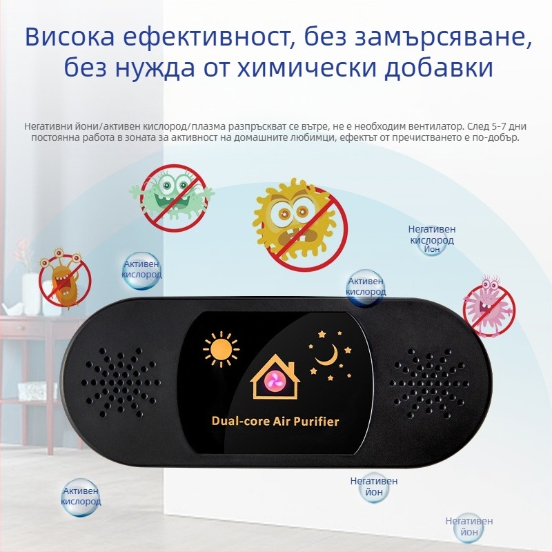 USB-захранван очистител за домашни любимци с отрицателни йони, плазма и озон – двуядрен, тих режим, подходящ за 11–20 кв.м