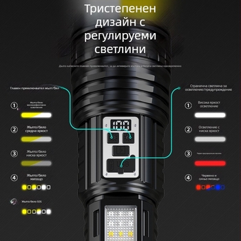 Фенер с двойно лазерно осветление, фокусиране, дълъг обхват над 500 м, 10 W, 3000 mAh, зарядно в комплекта, мултифункционален