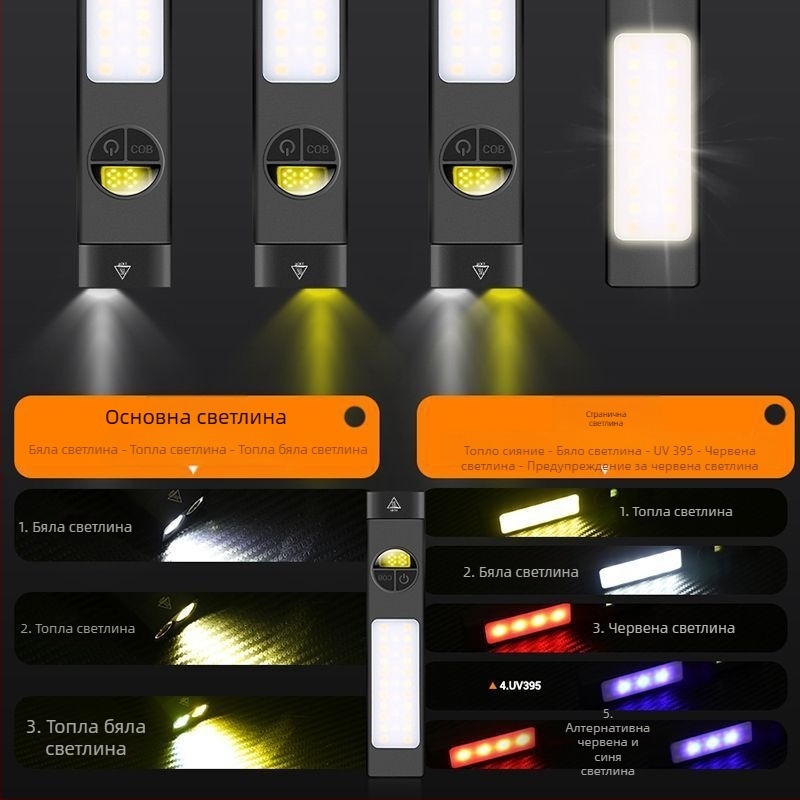 LED фенерче с магнитно закрепване, презареждащо се, портативно, ABS корпус, силен LED лъч и обхват до 50 м, многофункционално