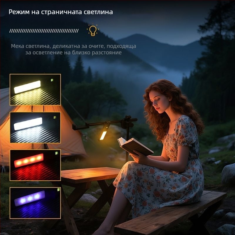 LED фенерче с магнитно закрепване, презареждащо се, портативно, ABS корпус, силен LED лъч и обхват до 50 м, многофункционално