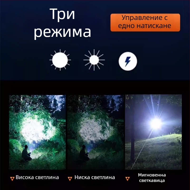 Ръчно фенерче за открито, мултифункционално с дълъг обсег на осветяване и странично лазерно осветление