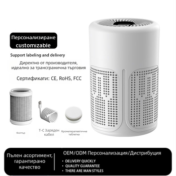 USB пречиствател на въздуха с HEPA филтрация, активен въглен и фотокаталитичен филтър; премахва формалдехид и миризми; шум до 36 dB