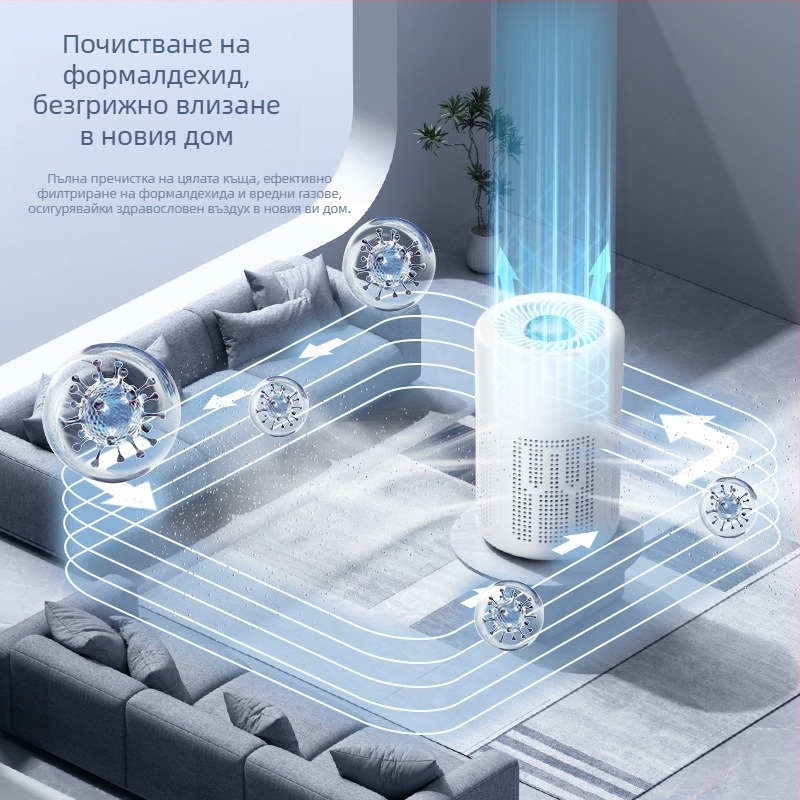 USB пречиствател на въздуха с HEPA филтрация, активен въглен и фотокаталитичен филтър; премахва формалдехид и миризми; шум до 36 dB