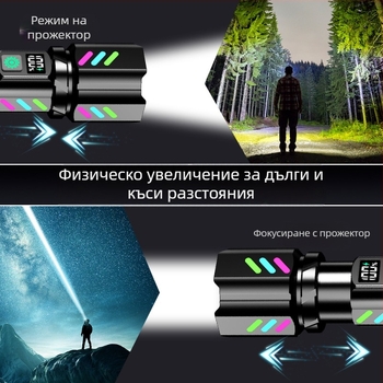 Многофункционално LED фенерче: 20W изход, обхват над 500 м, 360° въртене, ръчно задвижване