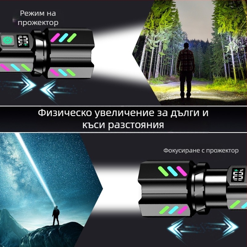 Многофункционално LED фенерче: 20W изход, обхват над 500 м, 360° въртене, ръчно задвижване