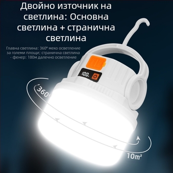 Coolba Кампинг светлина с 2835 LED светодиоди, слънчево зареждане, бутонен превключвател