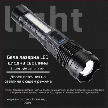 LED фенер USB презареждаем за къмпинг и спешни ситуации – лазерен светлинен източник с COB работно осветление, 30W, вградена 18650 батерия, обхват 200–500 m