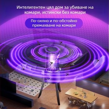 Комарогасителна лампа за вътрешно и външно ползване — LED улов чрез светлинна вълна и електрически удар, вградена батерия 2000–2500mAh, обхват 11–20㎡