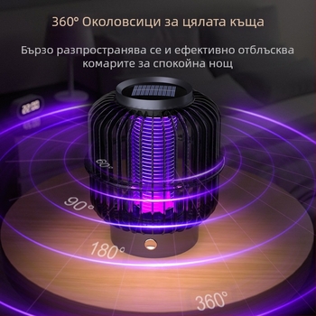 Лампа за комари с електрически удар, стил птича клетка, вградена батерия 1001–1600 mAh, LED осветление, обхват 21–30㎡, зареждане до 1 ч