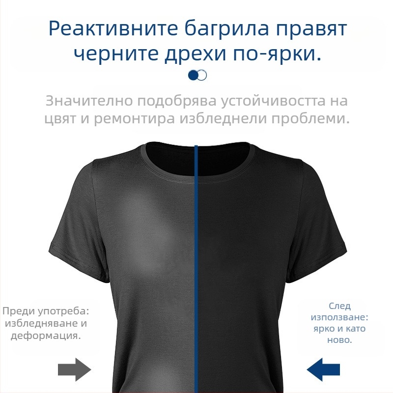 Таблети за черни дрехи за боядисване и освежаване – таблетки за пране, 2 кг+ нето съдържание, OEM