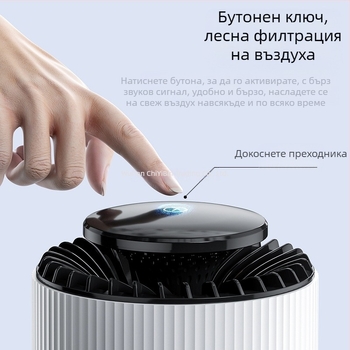 Домашен пречиствател за въздуха – премахване на формалдехид, нисък шум (<36 dB), 50 м³/ч, обхват до 10 м², композитен филтър
