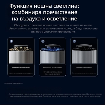 Домашен пречиствател за въздуха – премахване на формалдехид, нисък шум (<36 dB), 50 м³/ч, обхват до 10 м², композитен филтър