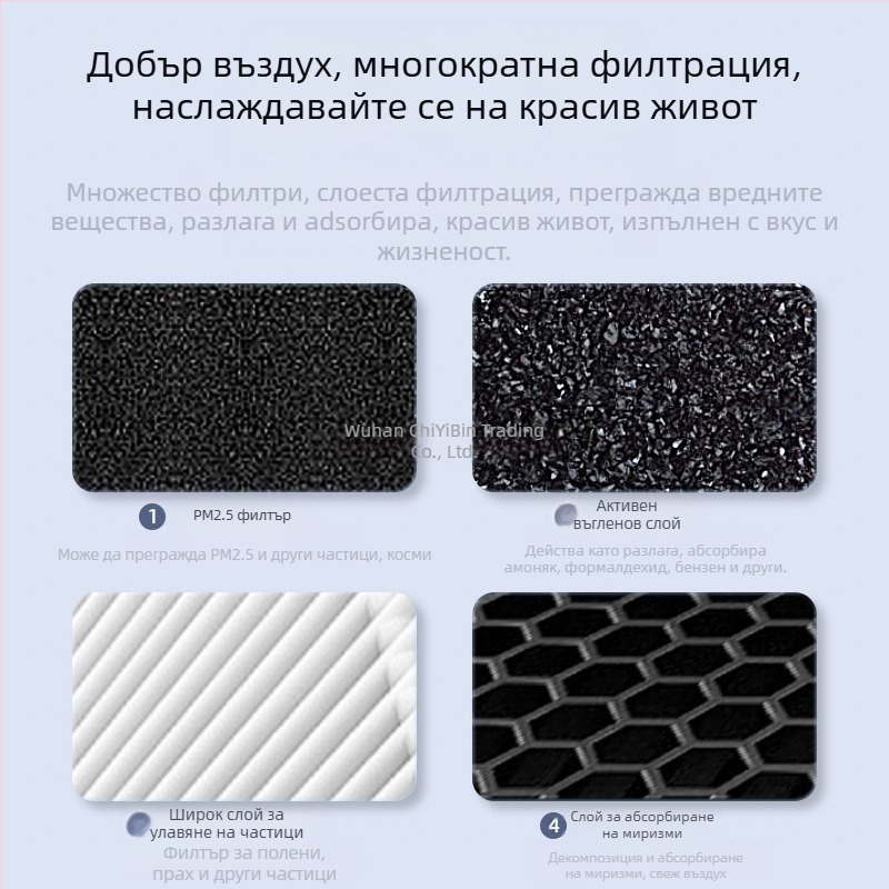 Домашен пречиствател за въздуха – премахване на формалдехид, нисък шум (<36 dB), 50 м³/ч, обхват до 10 м², композитен филтър