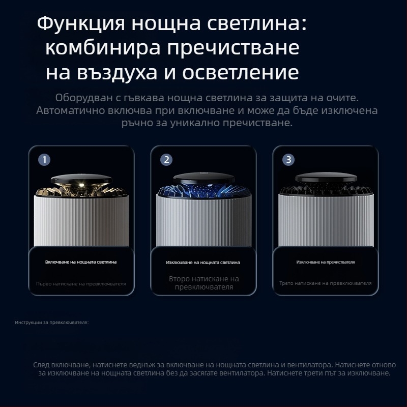 Домашен пречиствател за въздуха – премахване на формалдехид, нисък шум (<36 dB), 50 м³/ч, обхват до 10 м², композитен филтър