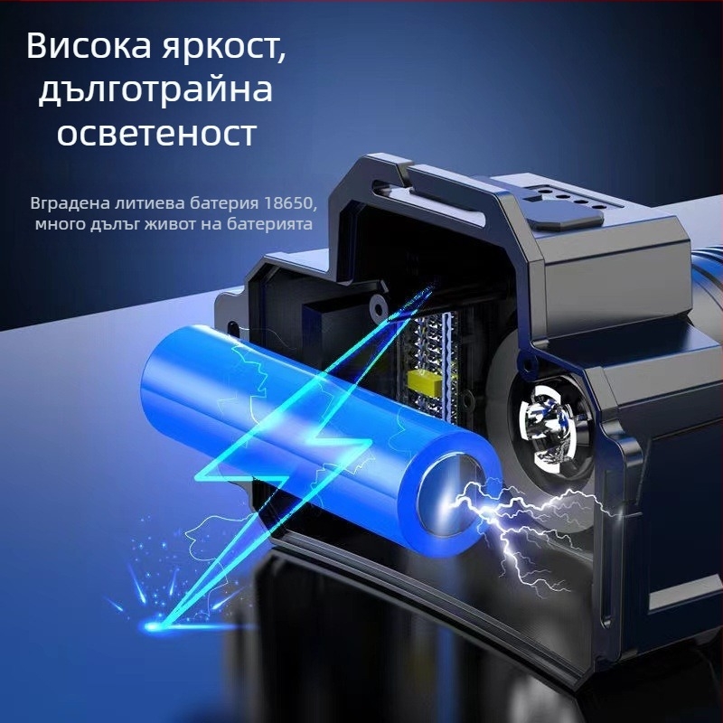 Челна LED лампа с USB зареждане за къмпинг и риболов — сензорна нощна светлина, 360° въртене, 30W, 4800mAh