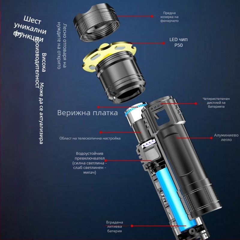 Презареждаем LED фенер с телескопичен зум и цифров дисплей (LED, 1200mAh, 3W, Телескопичен зум, Цифров дисплей)
